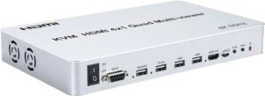 Interruptor SFX Quad Multi-Viewer HDSW4-V1 HDMI 4K 4x1 60Hz