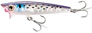 Señuelo Shimano Risewalk 65mm 5g 012